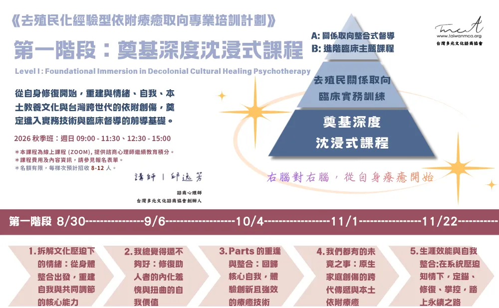 《去殖民化經驗型依附療癒取向專業培訓計劃》- 奠基深度沉浸式 picture